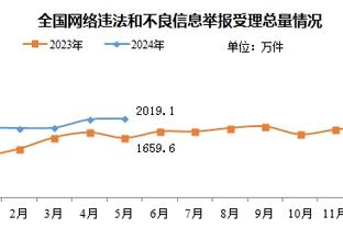 kaiyun登录入口登录截图2